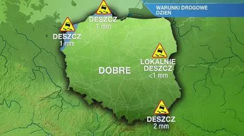 Warunki drogowe w środę