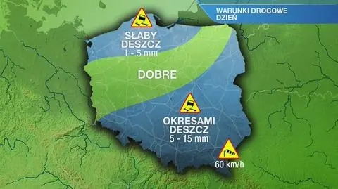 Warunki drogowe w środę 