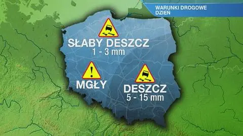 Warunki drogowe we wtorek