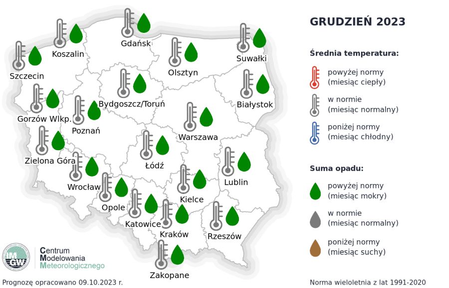Prognoza średniej miesięcznej temperatury powietrza i miesięcznej sumy opadów atmosferycznych na grudzień 2023 r. dla wybranych miast w Polsce