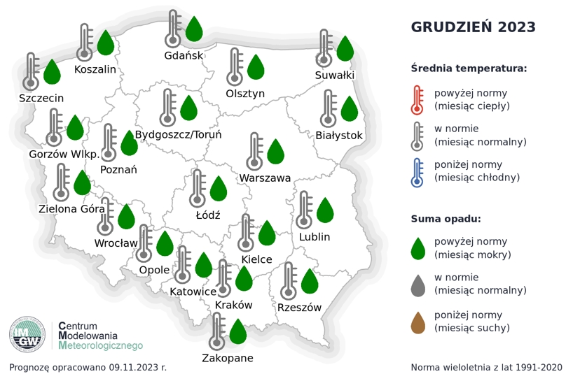 Prognoza średniej miesięcznej temperatury powietrza i miesięcznej sumy opadów atmosferycznych na grudzień 2023 r. dla wybranych miast w Polsce