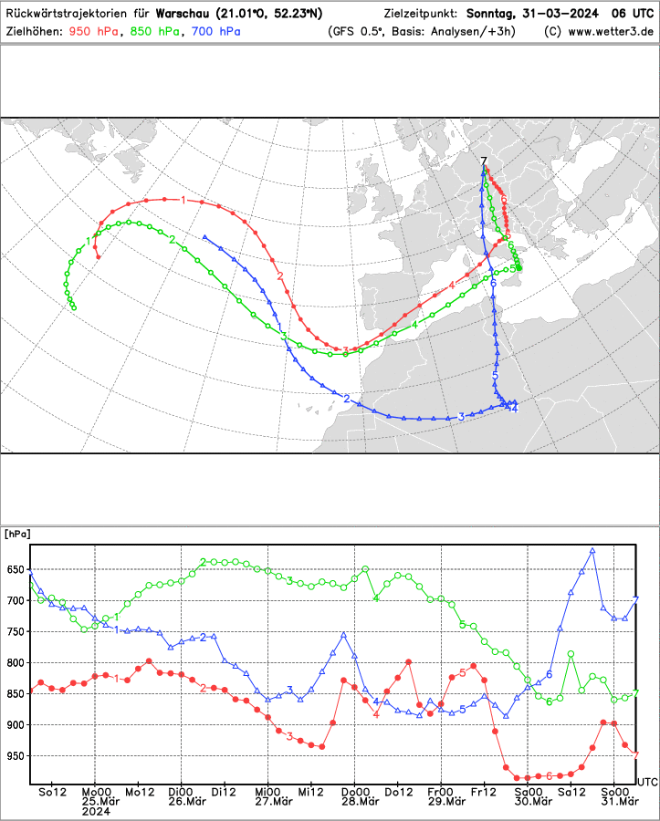 Trajektoria mas powietrza 31 marca