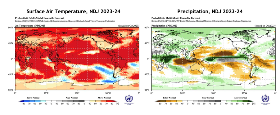 Prognozy anomalii temperatury powietrza i opadów na sezon listopad-styczeń 2023-24. Okres odniesienia to lata 1993–2009