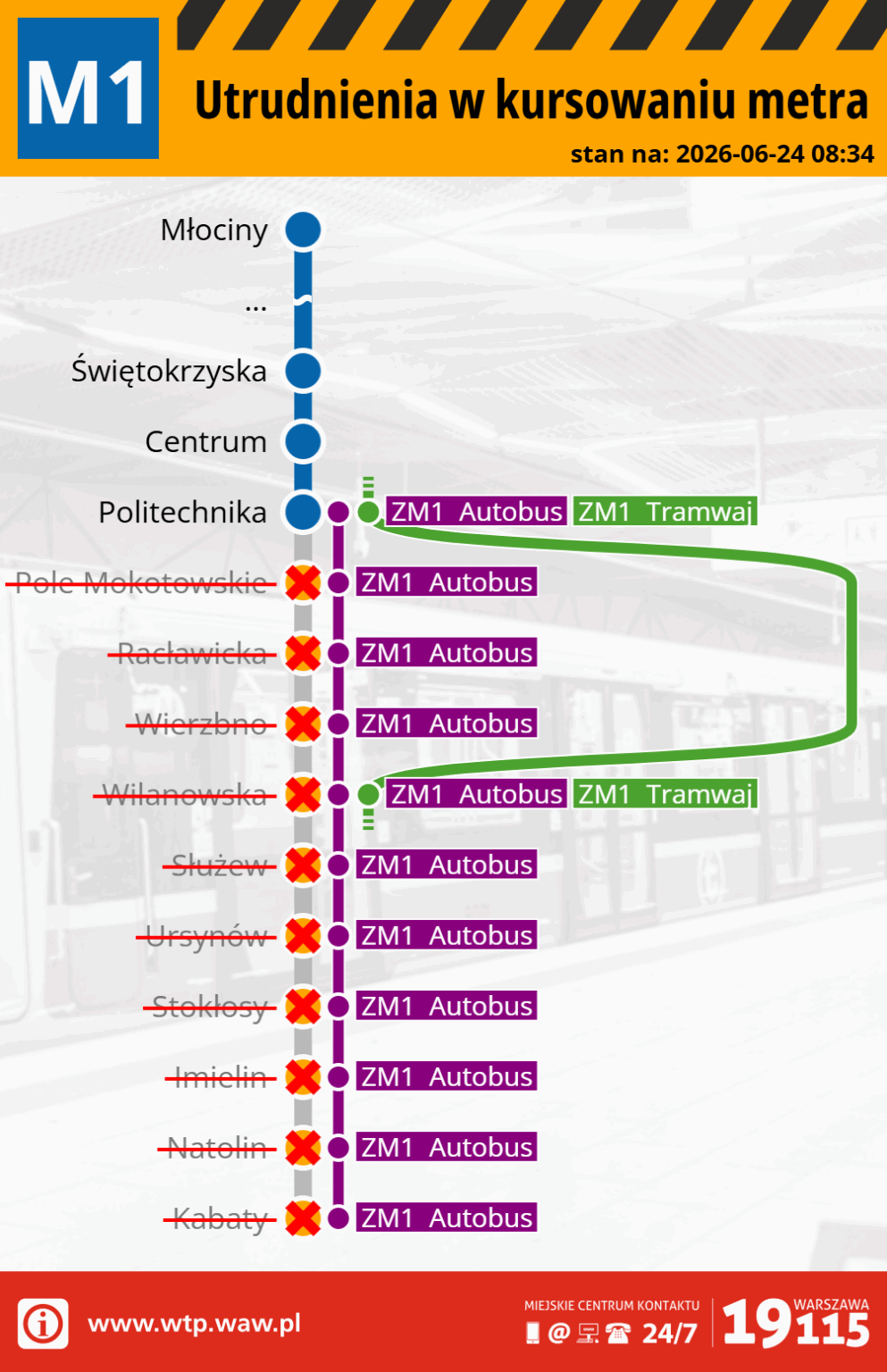 Utrudnienia w kursowaniu pierwszej linii metra