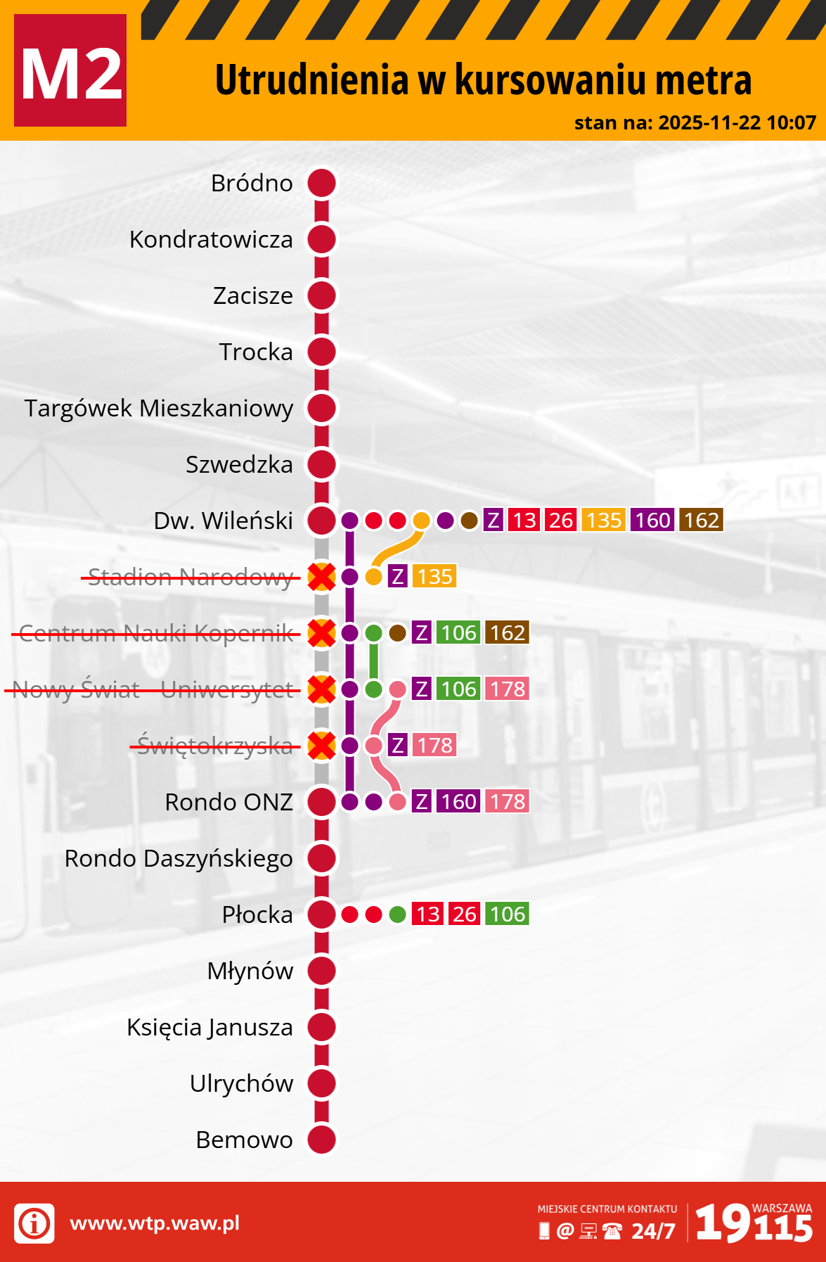 Lista stacji metra wyłączonych z ruchu