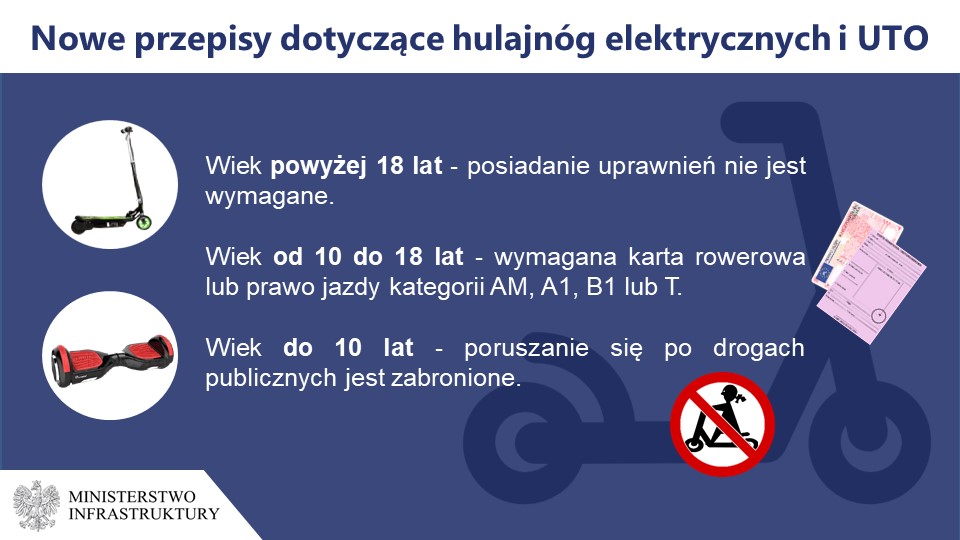 Przepisy dotyczące hulajnóg elektrycznych