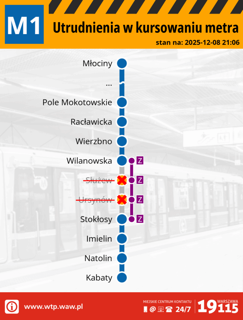 Utrudnienia na pierwszej linii metra