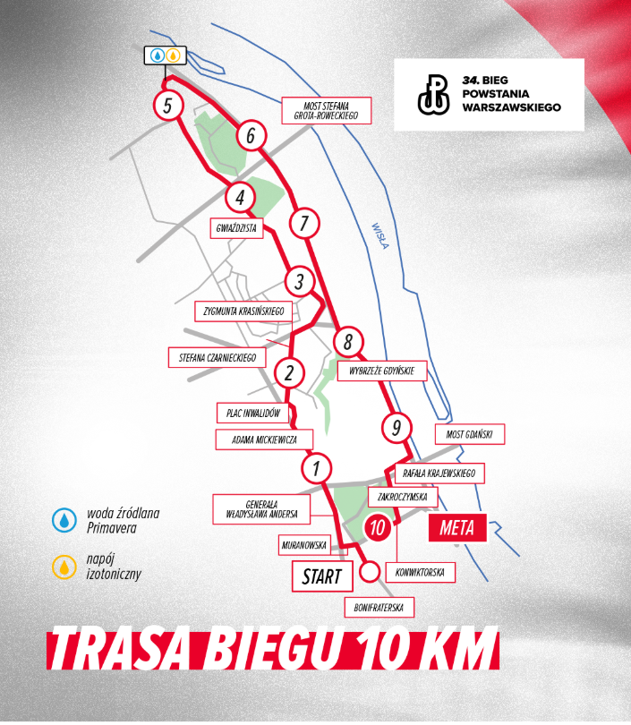 Trasa biegu na 10 kilometrów