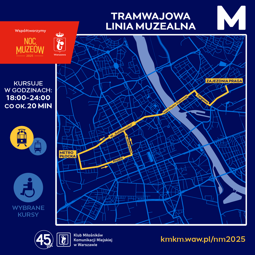 Tramwajowa Linia Muzealna M
