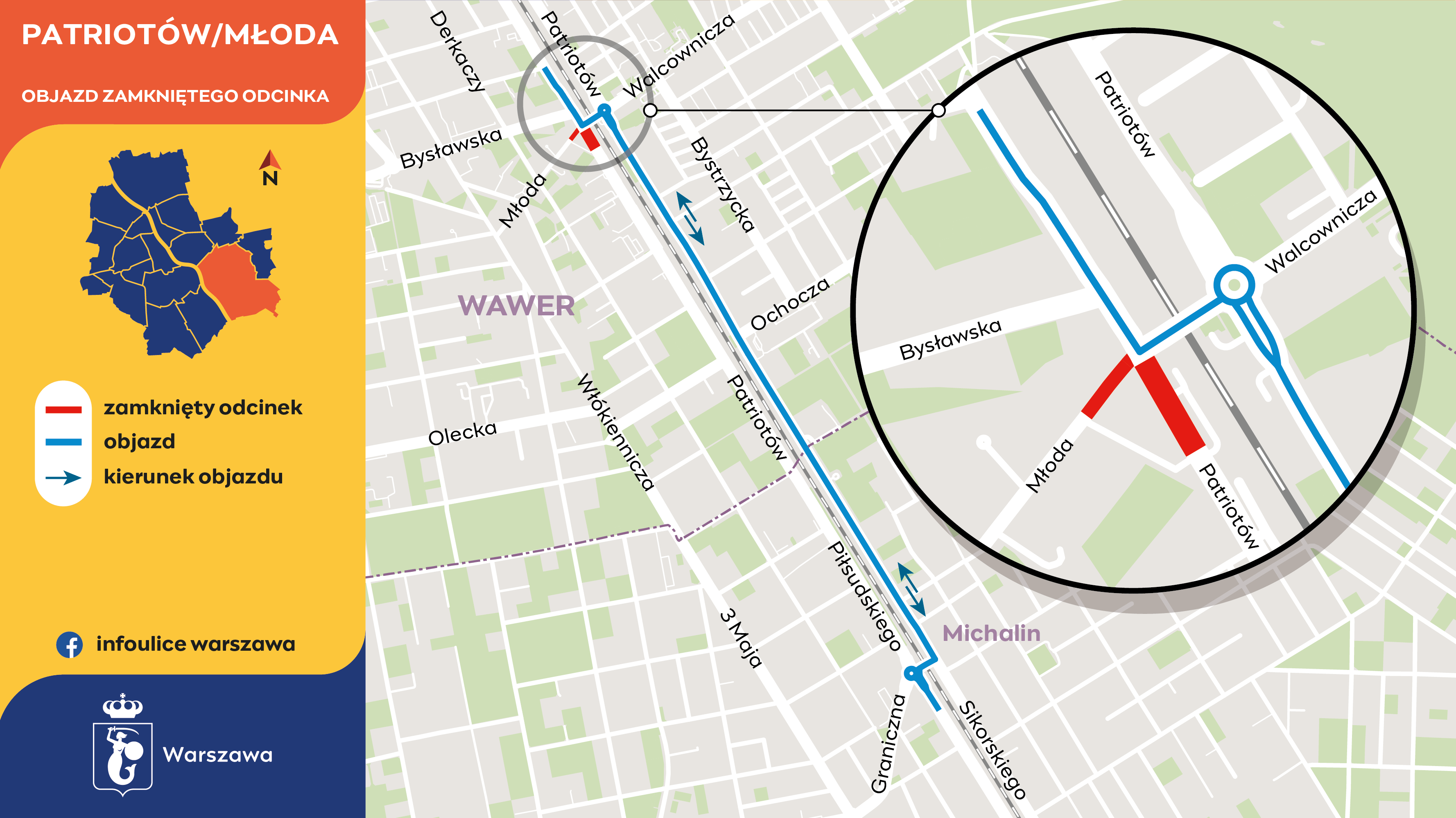 Zamknięte skrzyżowanie ulic Patriotów i Młodej w Wawrze