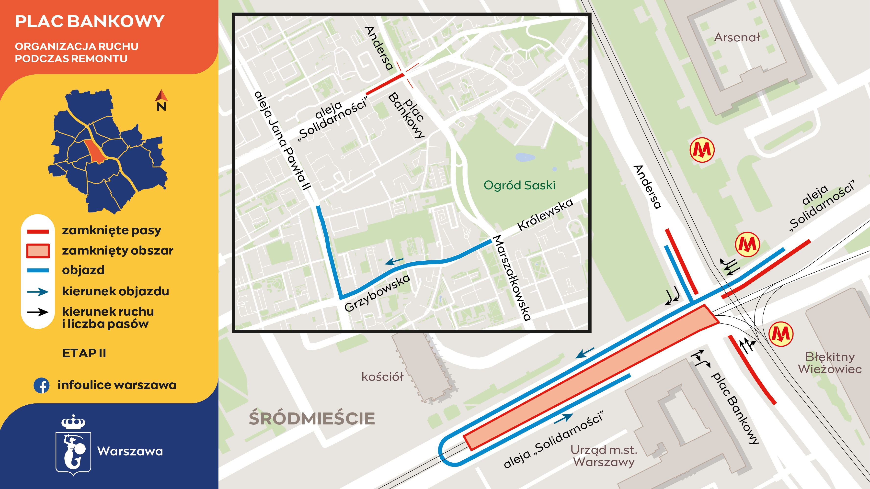 Organizacja ruchu na placu Bankowym - II etap remontu torowiska