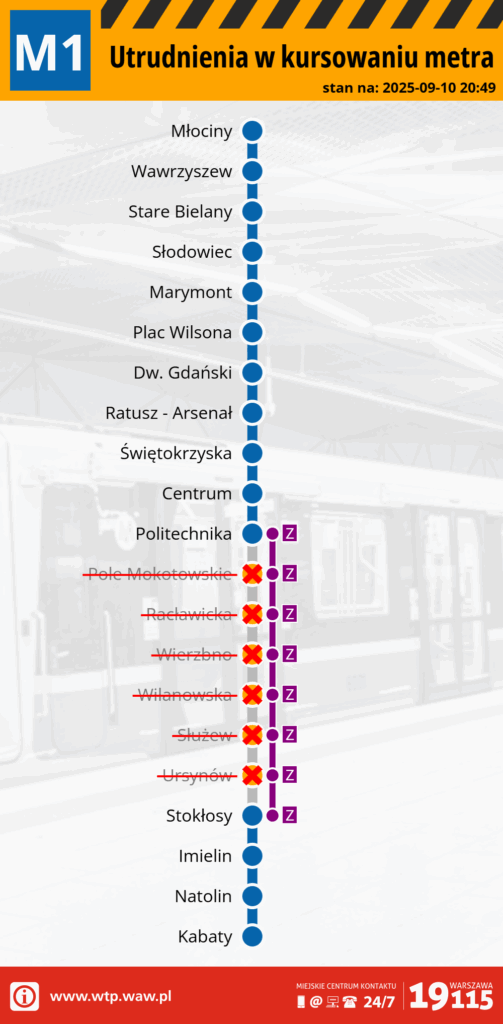 Utrudnienia w kursowaniu pierwszej linii metra 