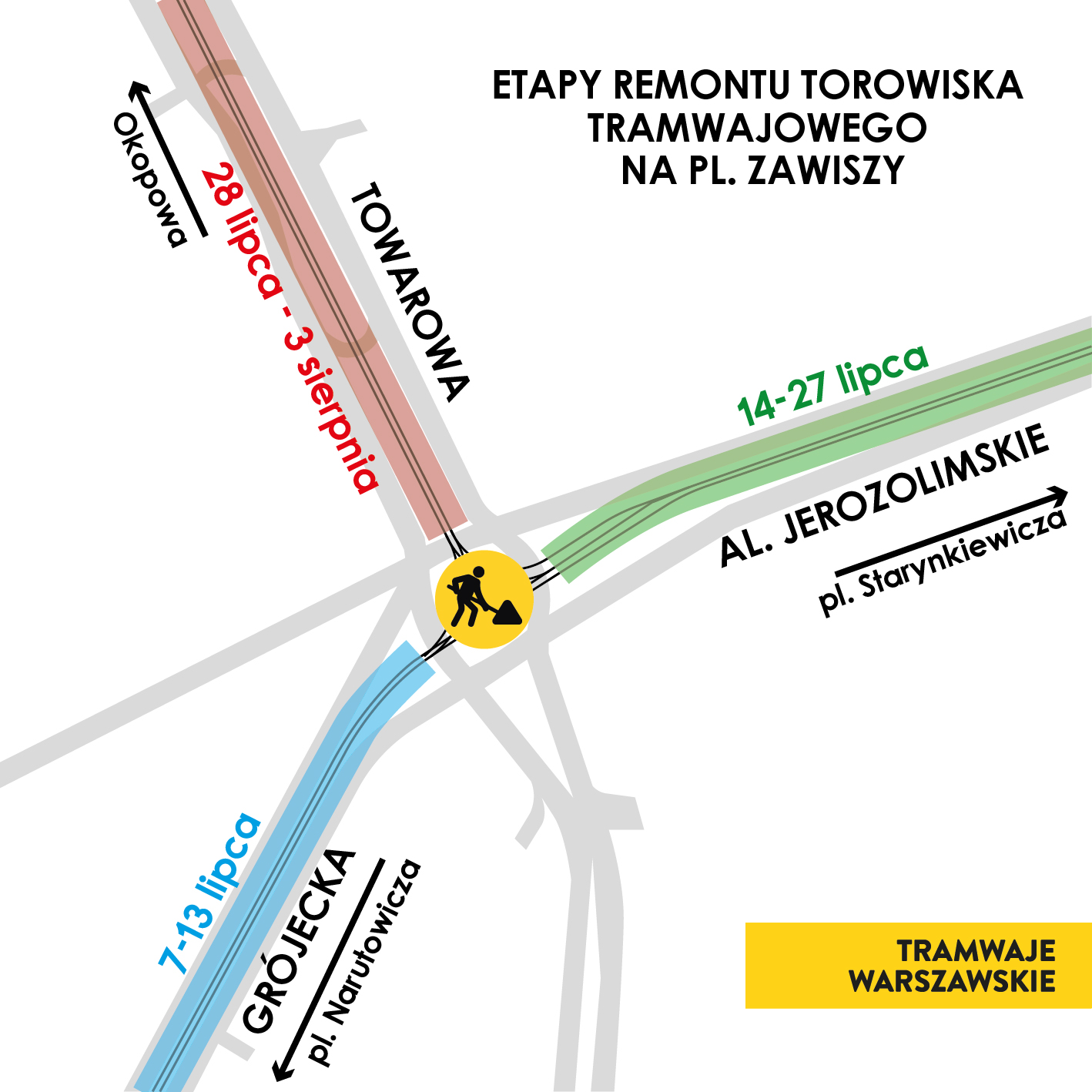 Etapy prac na placu Zawiszy
