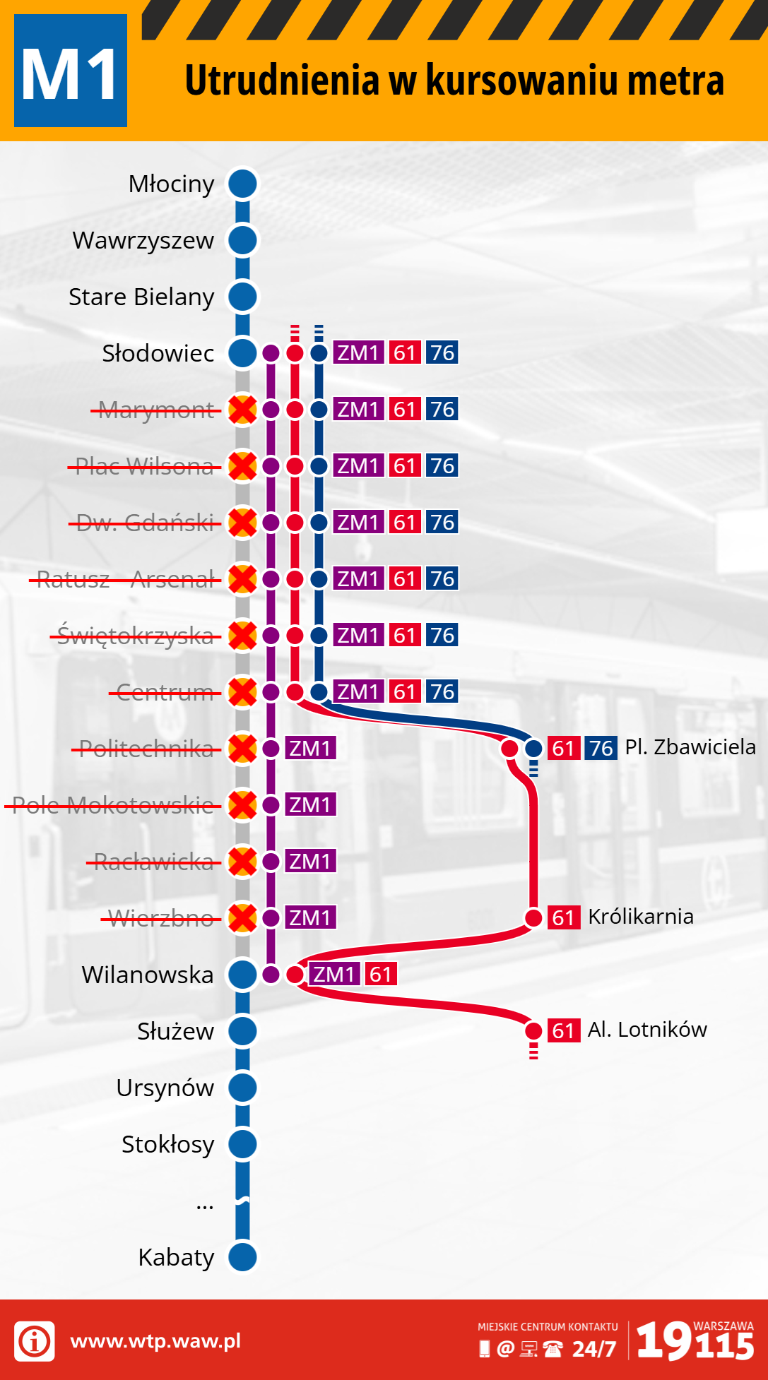 Zamknięcie metra na linii M1 - schemat komunikacji zastępczej