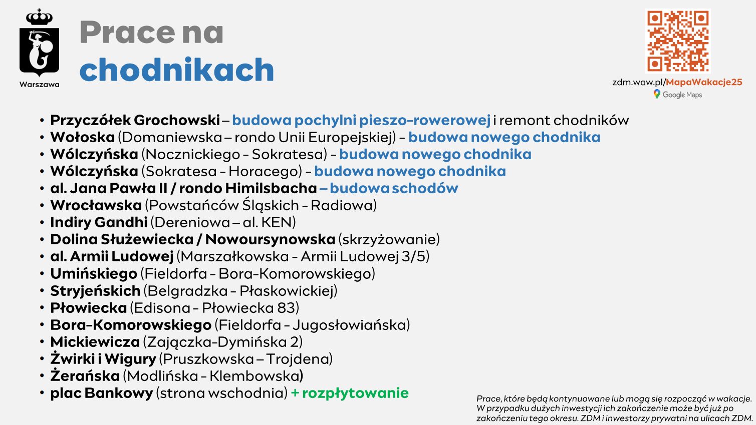 Prace na chodnikach