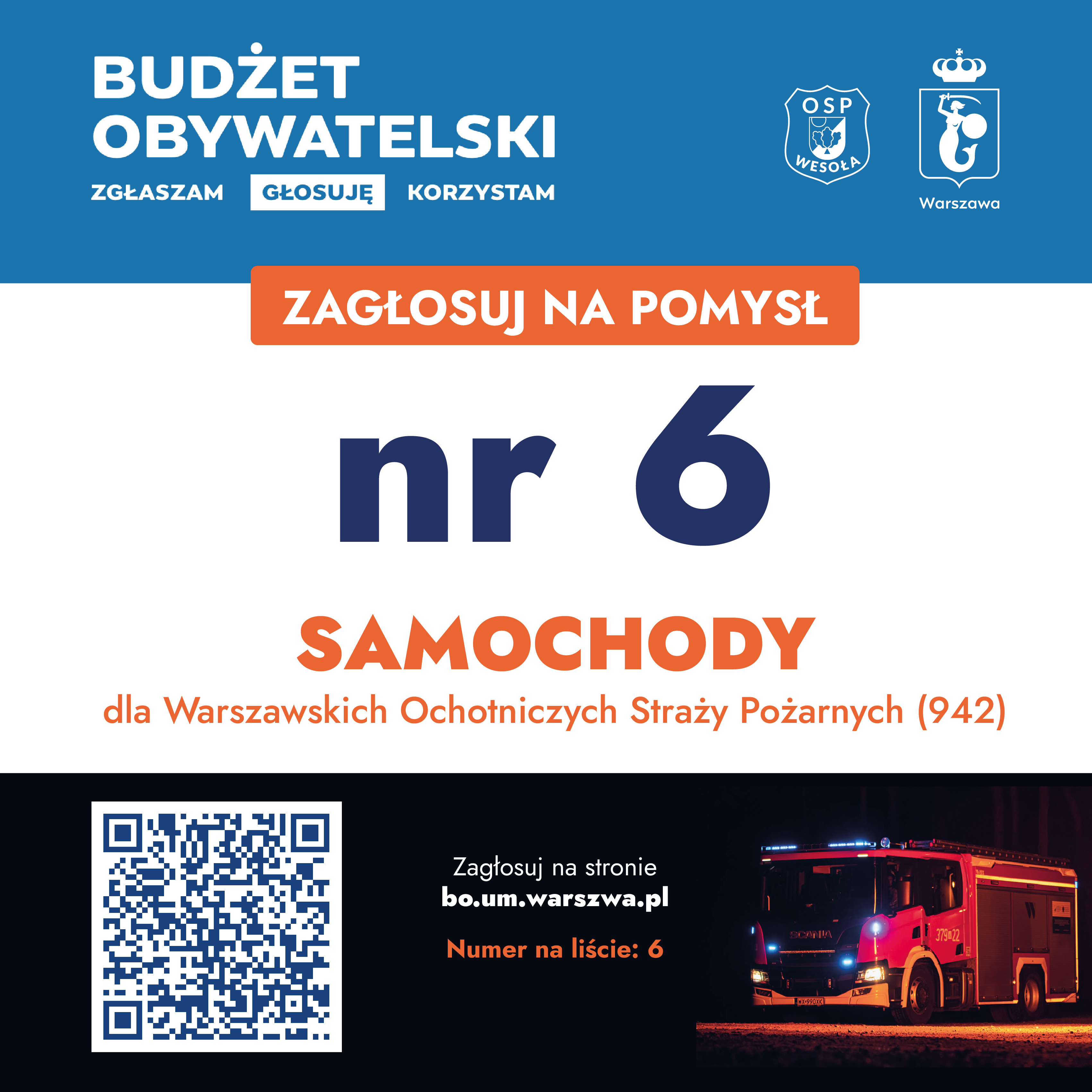 Strażacy zgłosili projekt do Budżetu Obywatelskiego