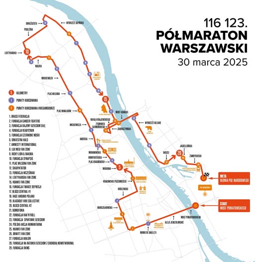 Półmaraton warszawski - trasa