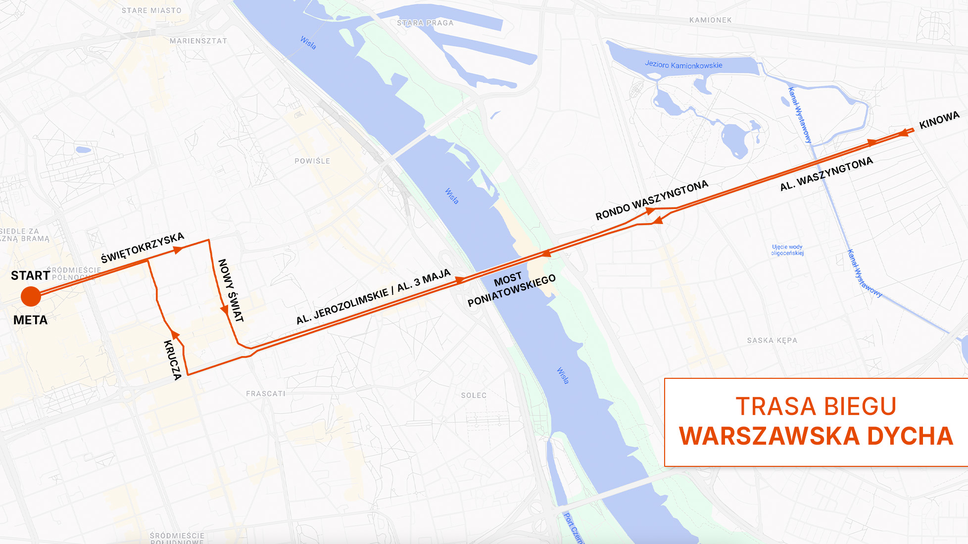 Trasa biegu Warszawska Dycha