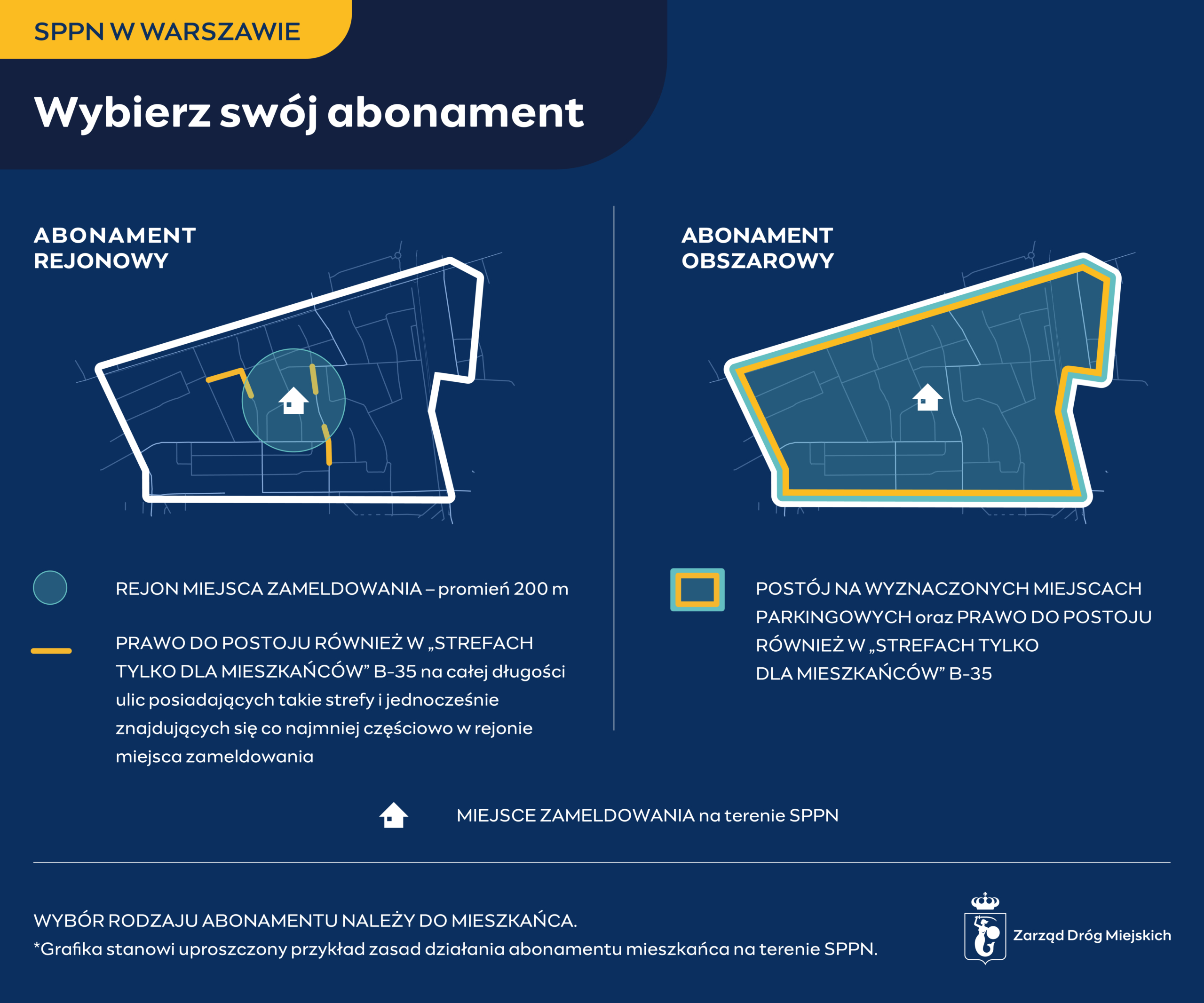 Porównanie abonamentu rejonowego i obszarowego