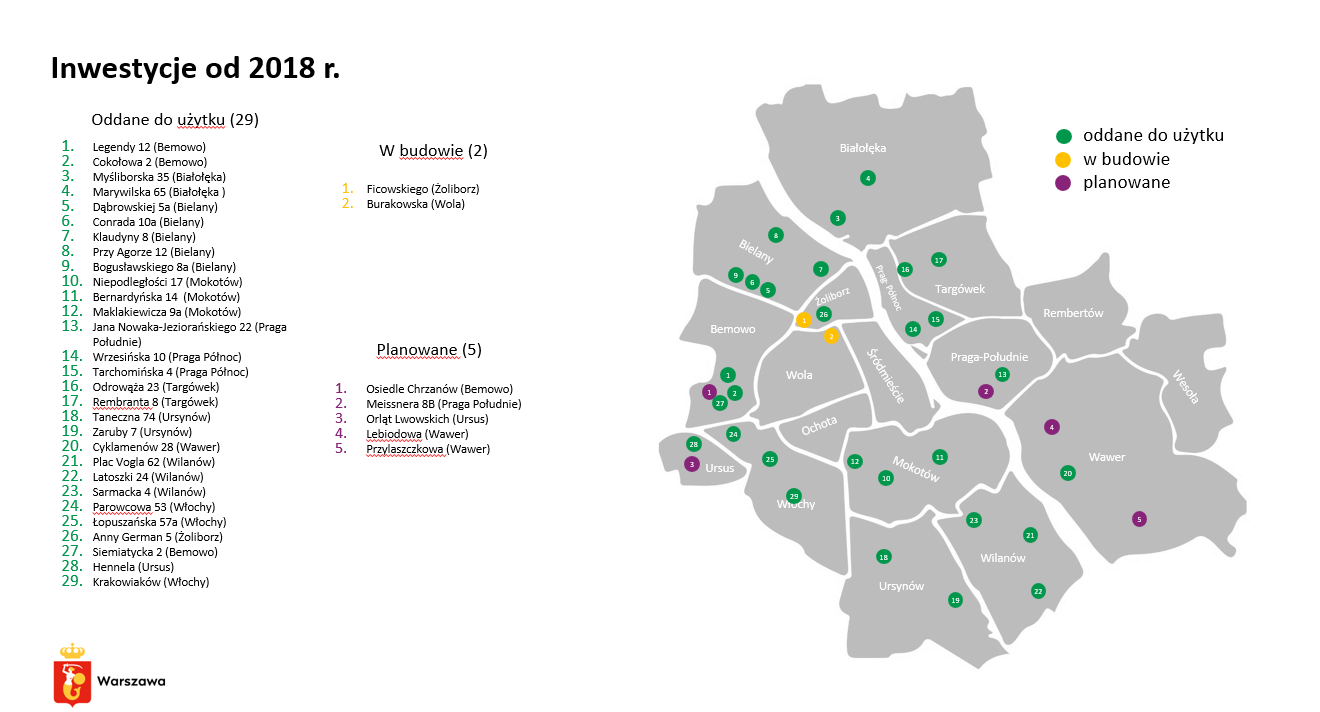 Miejskie przedszkola - mapa inwestycji