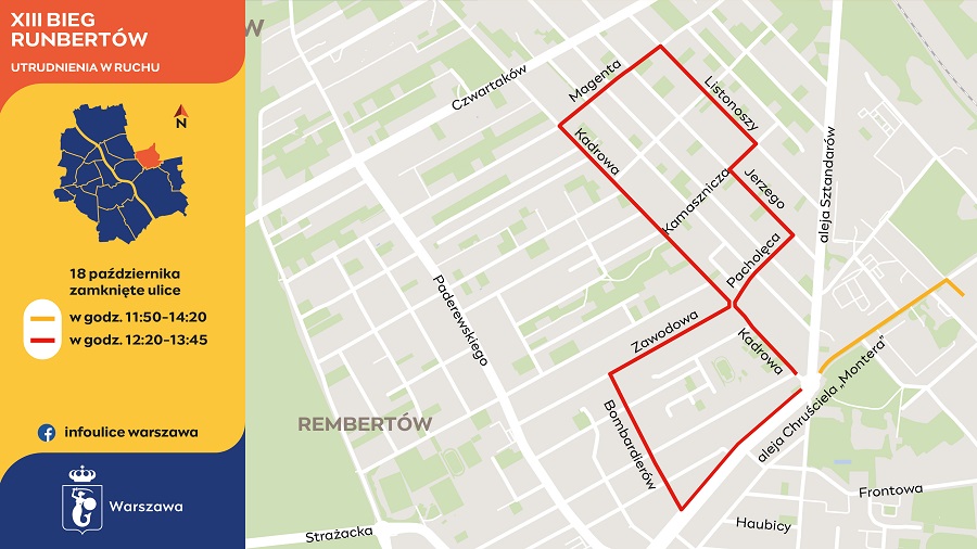 Trasa XIII Biegu Runbertów 