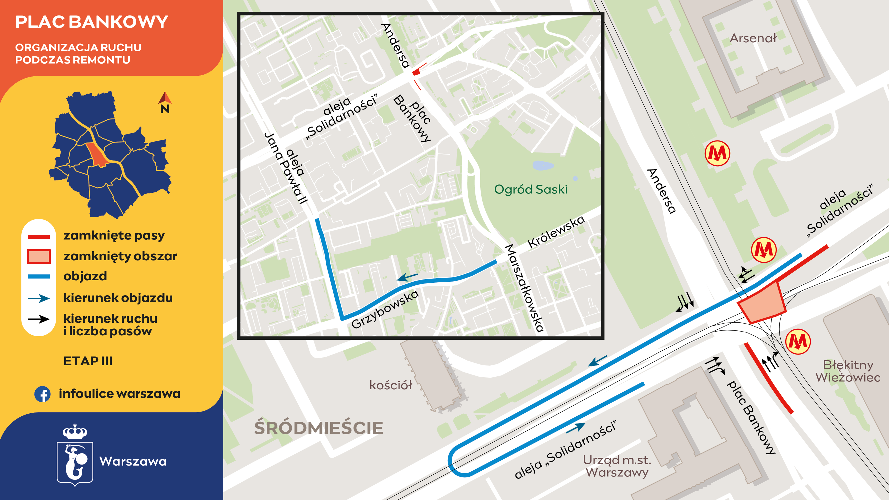 Organizacja ruchu na placu Bankowym - III etap remontu torowiska