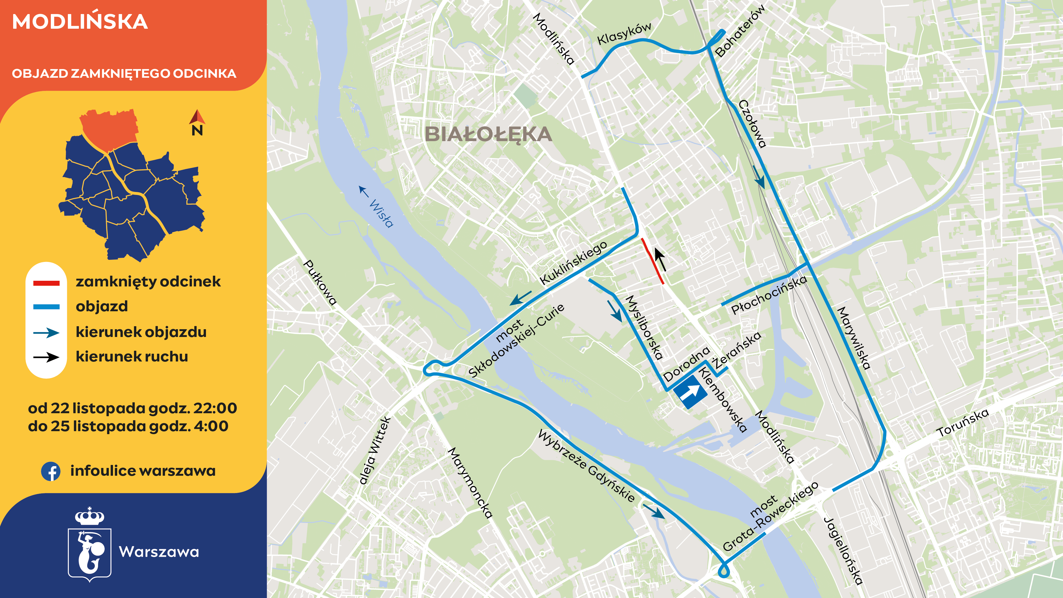 Objazd remontowanego odcinka Modlińskiej