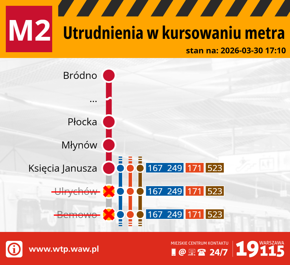 Utrudnienia na drugiej linii metra