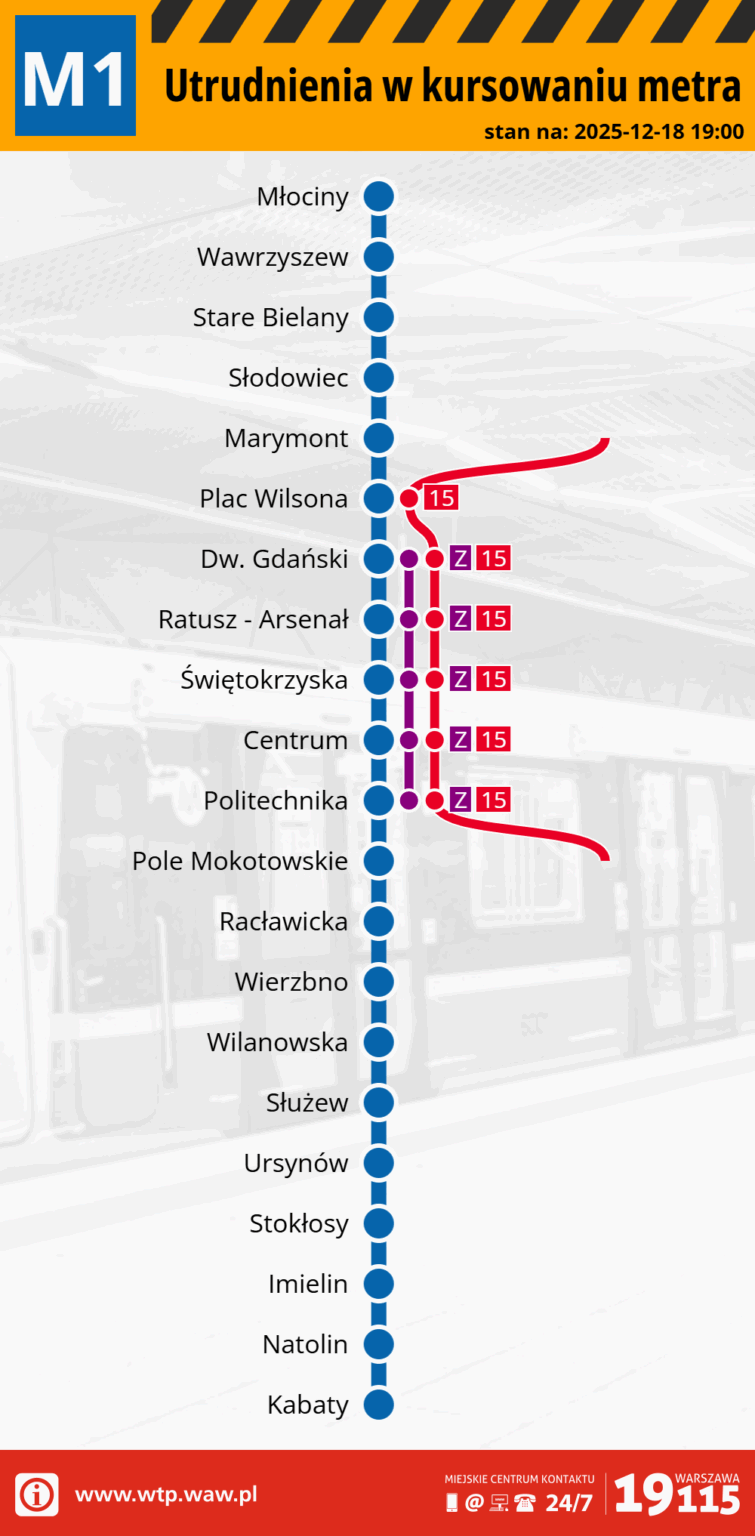 Trzy stacje M1 wyłączono z użytkowania 