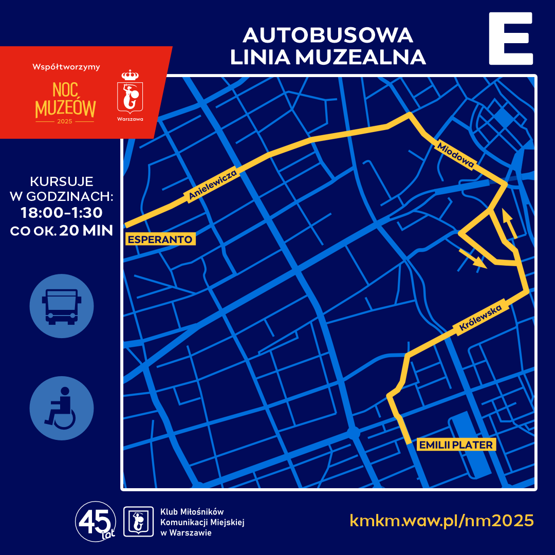 Autobusowa Linia Muzealna E