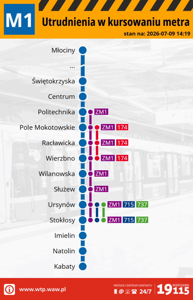 Utrudnienia na pierwszej linii metra 