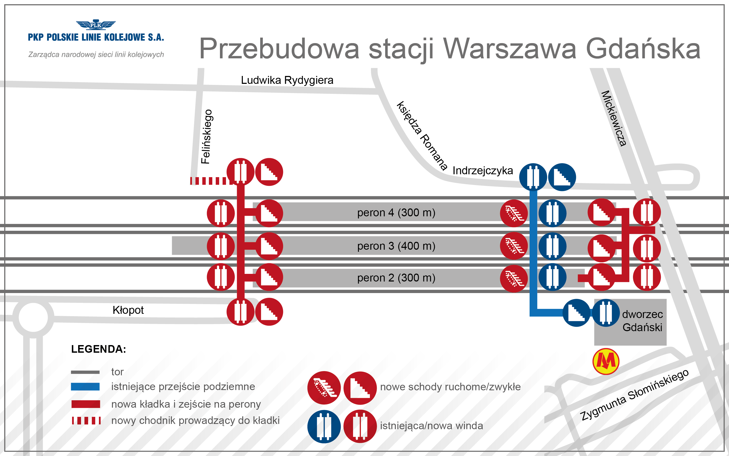 Stacja Warszawa Gdańska przejdzie modernizację