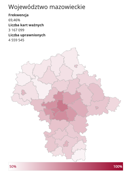 Frekwencja w województwie mazowieckim