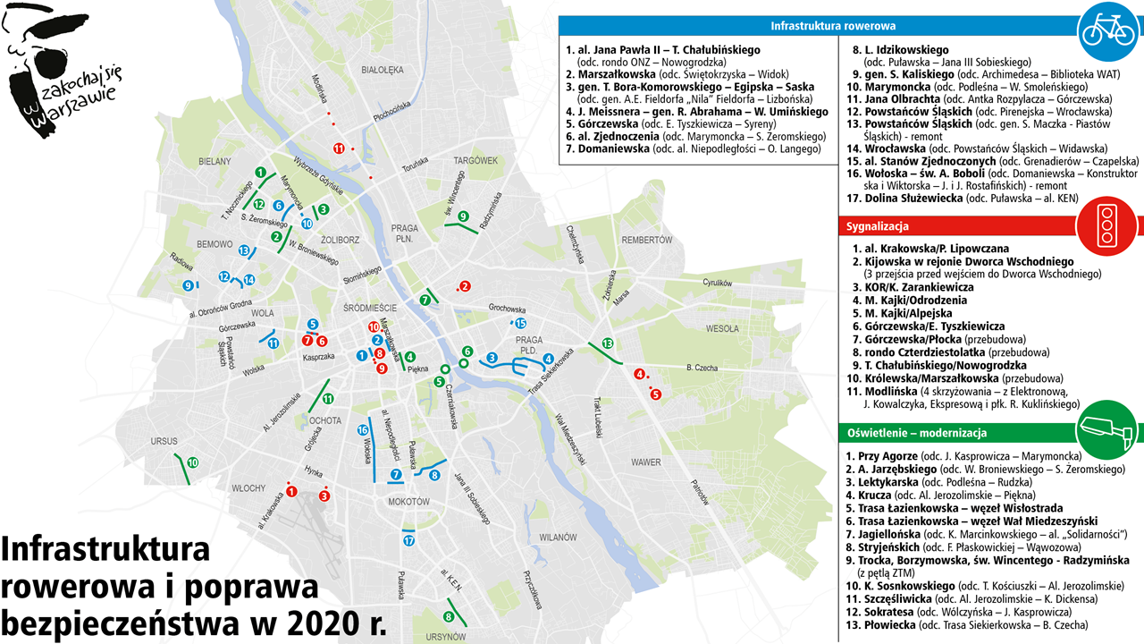 Infrastruktura rowerowa i poprawa bezpieczeństwa