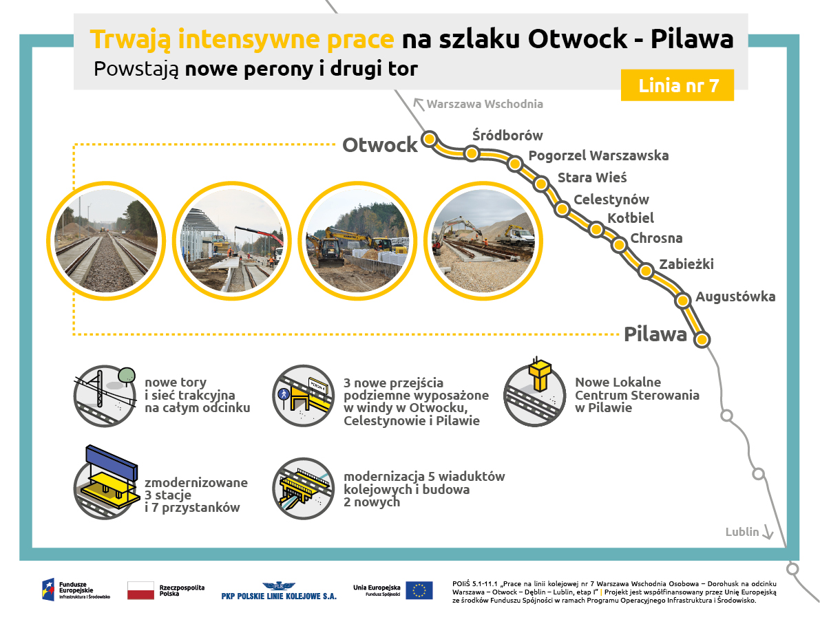 Co zmieni się na trasie Otwock - Pilawa? 