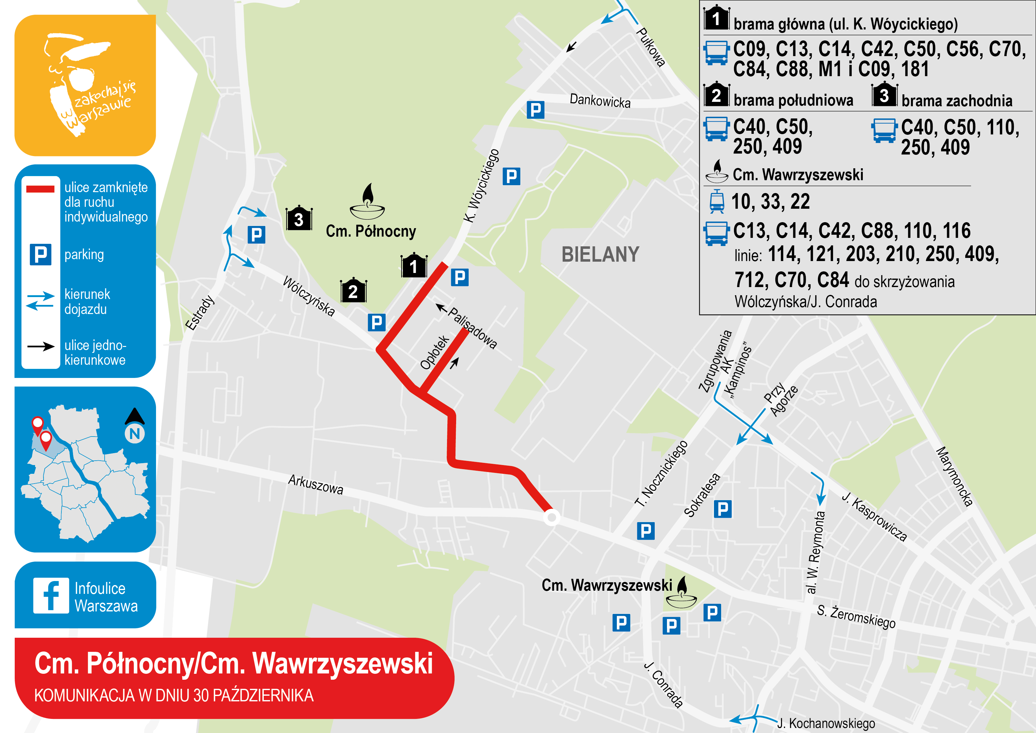 Cmentarz Północny i Wawrzyszewski, komunikacja 30 października 