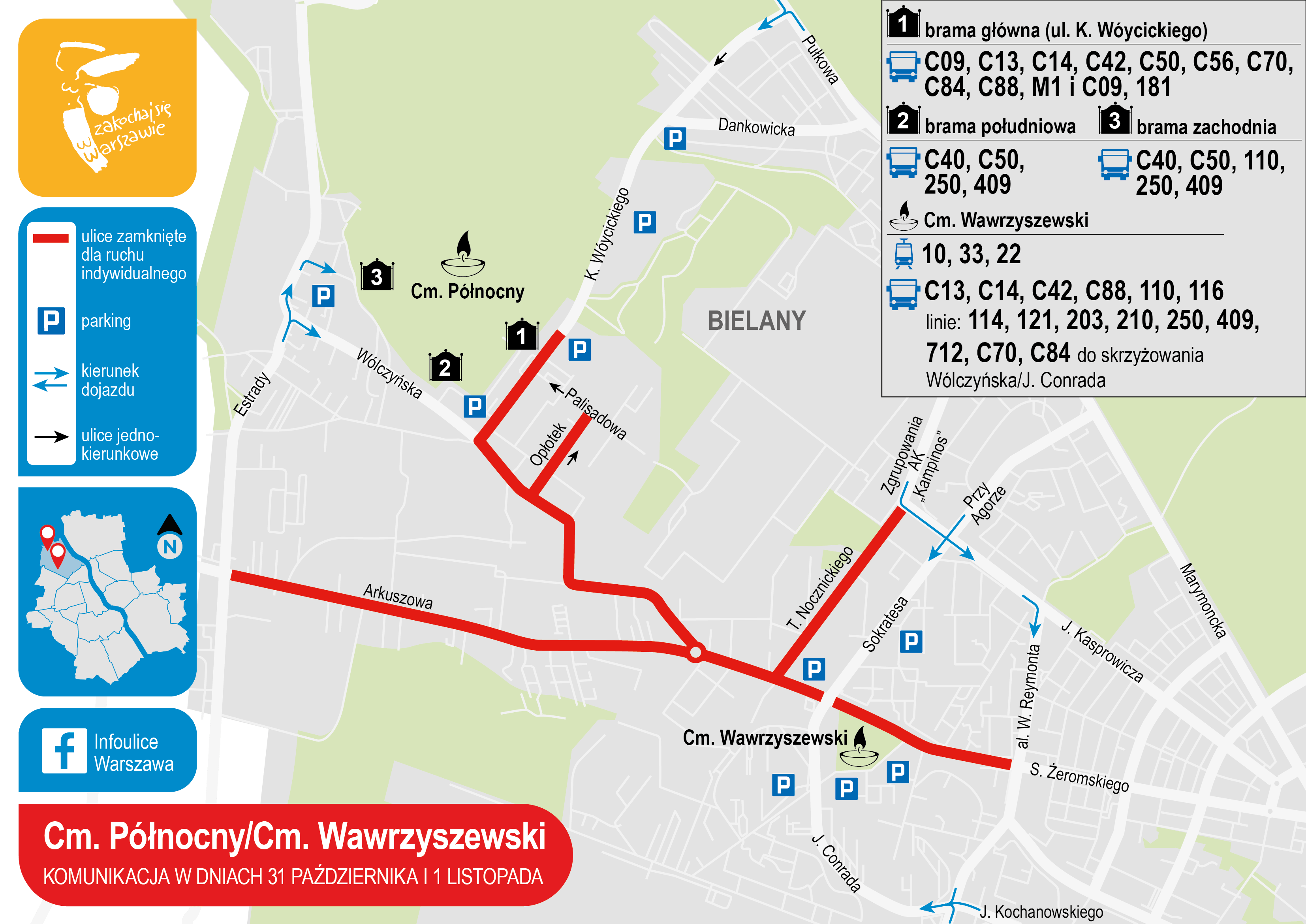 Cmenatrz Północny i Wawrzyszewski, komunikacja 31 października 