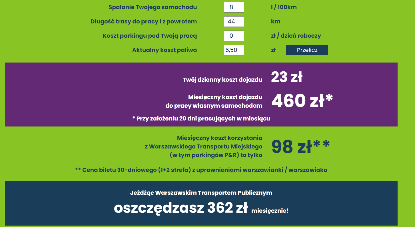 Dojazdolator pokazuje, ile można zaoszczędzić na paliwie