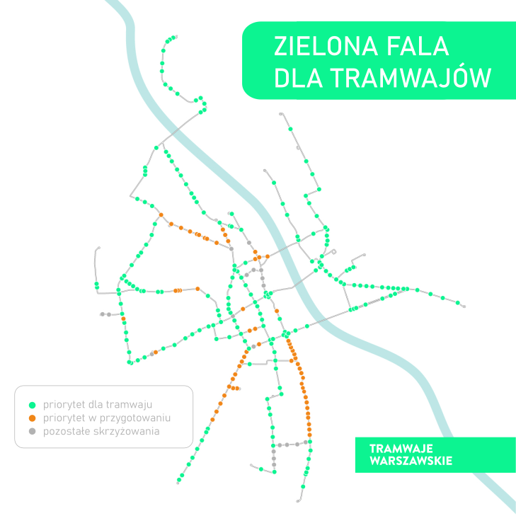 Zielona fala dla tramwajów w Warszawie 