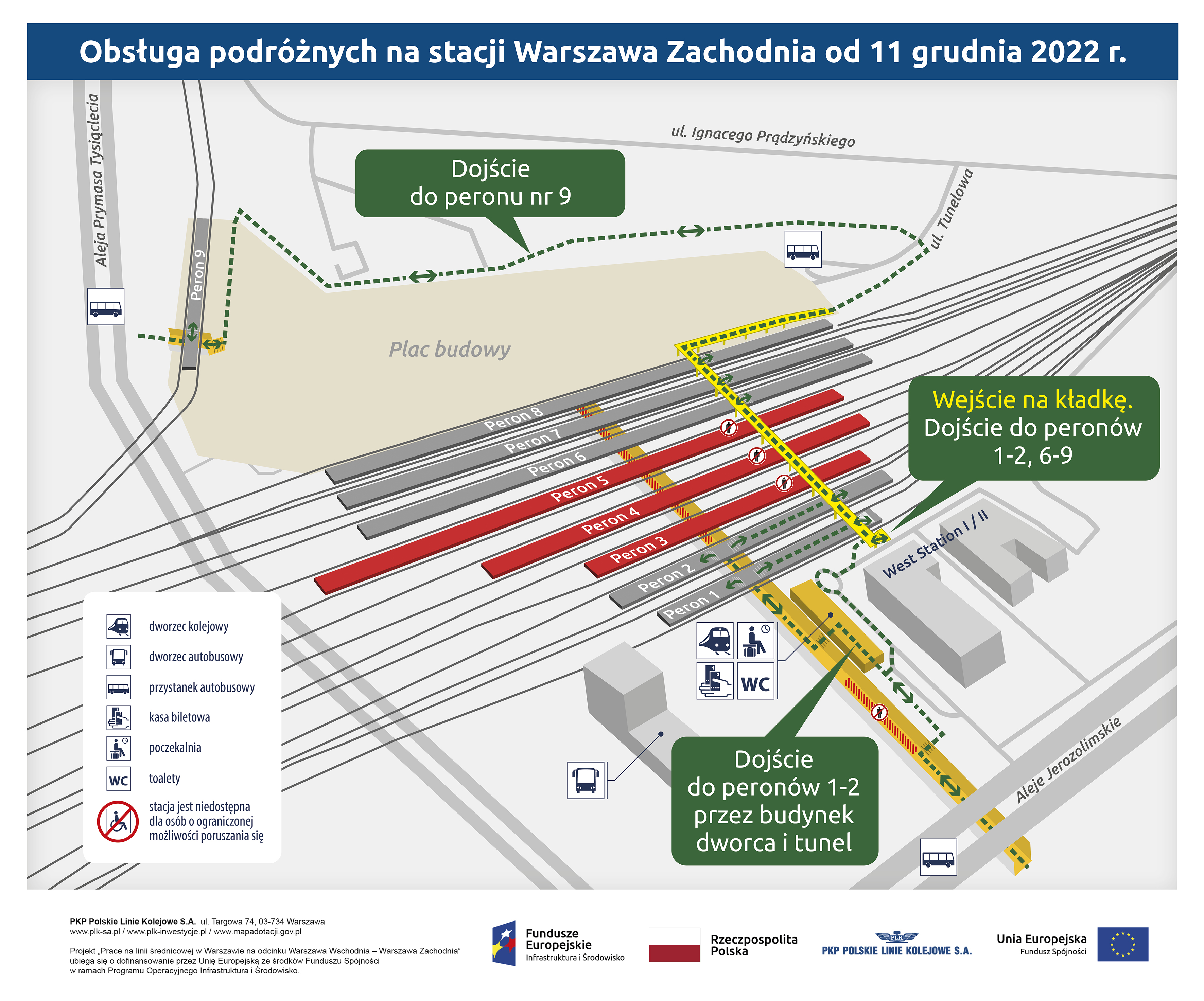 Warszawa Zachodnia - schemat dojścia na perony od 11 grudnia