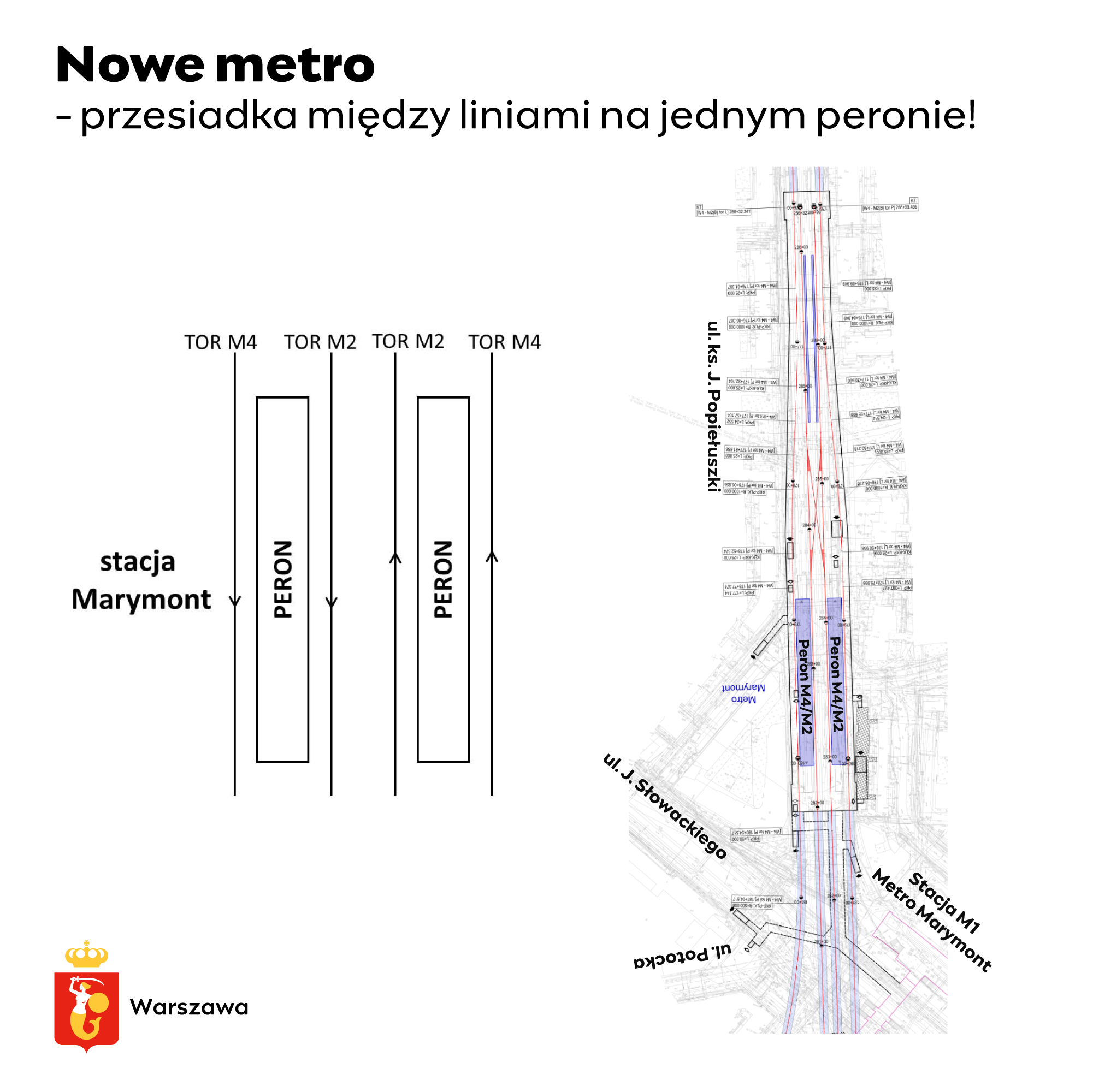 Schemat stacji Marymont po rozbudowie sieci metra