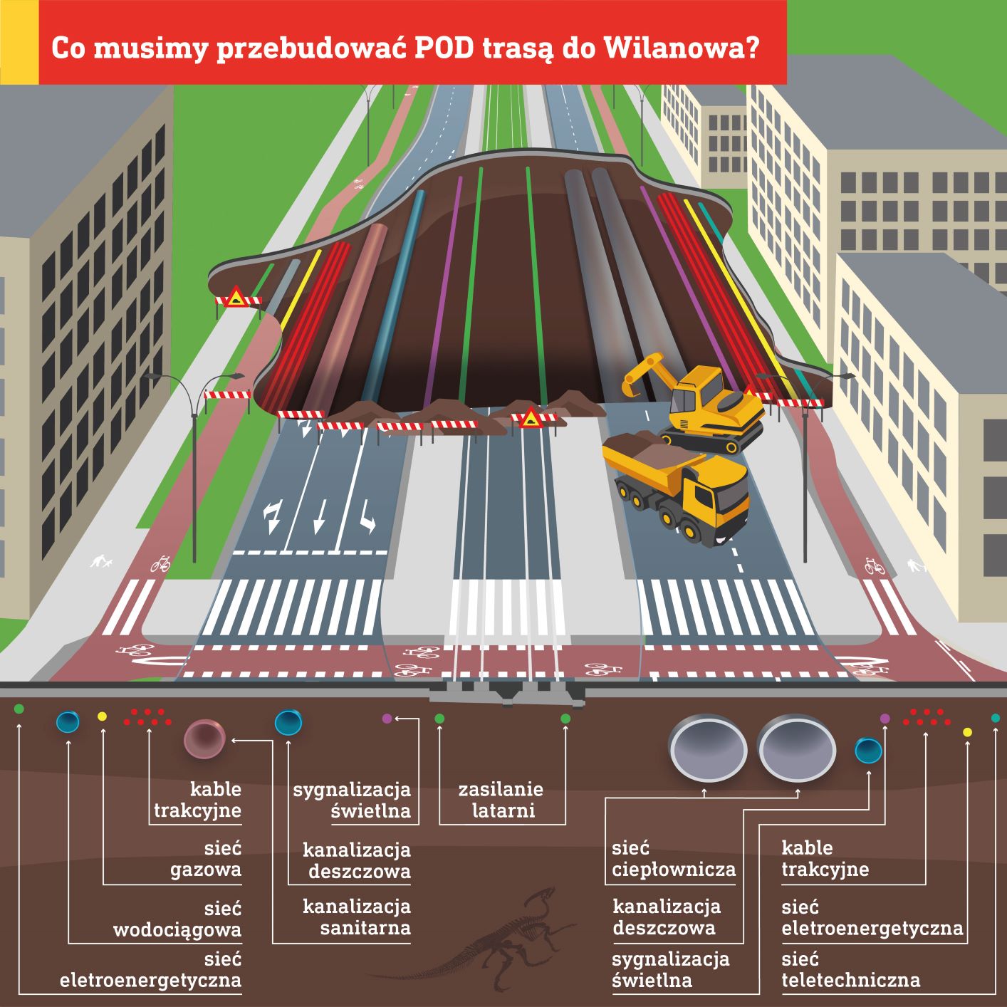 Pod budowaną linią tramwajową do Wilanowa znajdują się liczne instalacje podziemne