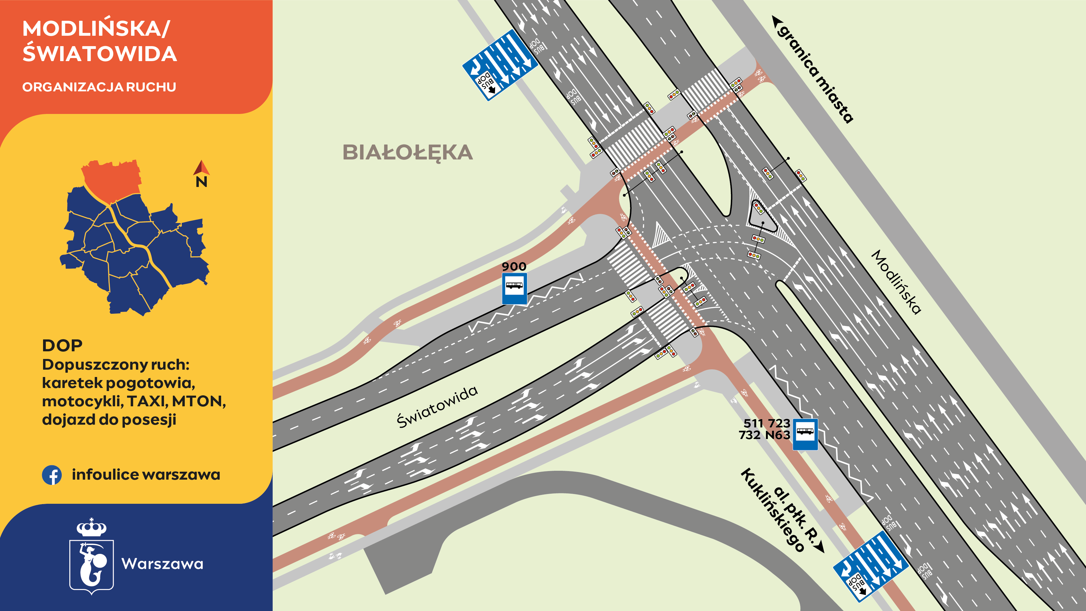 Skrzyżowanie Modlińska - Światowida