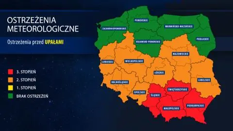 Ostrzeżenie przed upałami