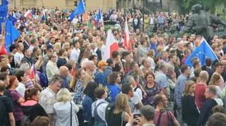 Protest przed Sądem Najwyższym