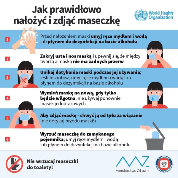 Jak prawidłowo nałożyć i zdjąć maseczkę