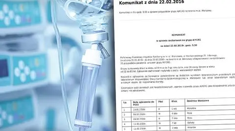 Już 35 osób z wirusem świńskiej grypy