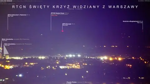 RTCN Święty Krzyż sfotografowany z tarasu Varso Tower 