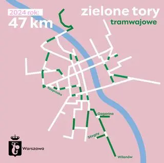 Zielone torowiska w Warszawie, 2024 rok