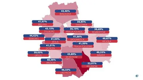 Poparcie dla Koalicji Obywatelskiej w dzielnicach w Warszawie